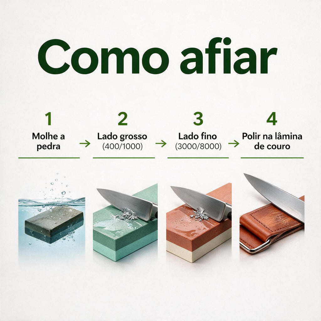 Kit Completo de Pedras de Afiar 8 Peças Profissional