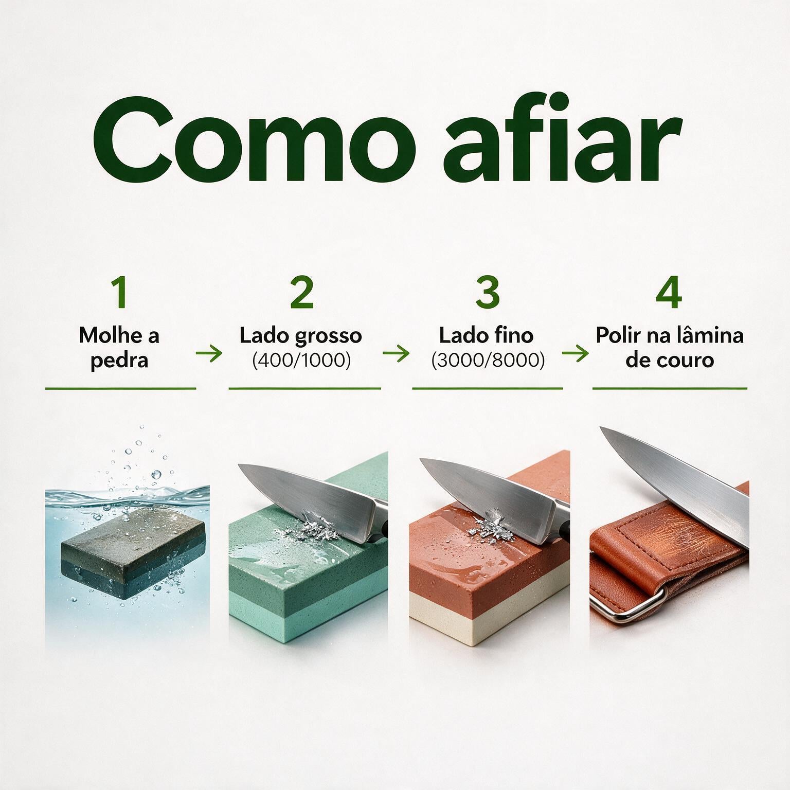 Kit Completo de Pedras de Afiar 8 Peças Profissional